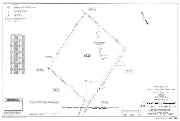 0 Franklin Pierce Hwy, Barrington, NH 03825
